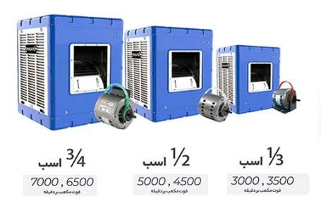 تفاوت موتور کولر 1/2 و3/4