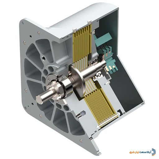 تکنولوژی موتورهای الکترواستاتیک؛ راهکاری بدون نیاز به آهنربا و فلزات کمیاب