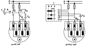 راه‌اندازی موتور سه‌فاز با برق تک‌فاز