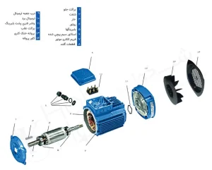 نقش حیاتی خازن در الکتروموتورهای تک فاز موتوژن