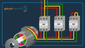 ورود پارامترهای اساسی موتور الکتروژن به اینورتر